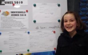 INDIVIDUELS JEUNES