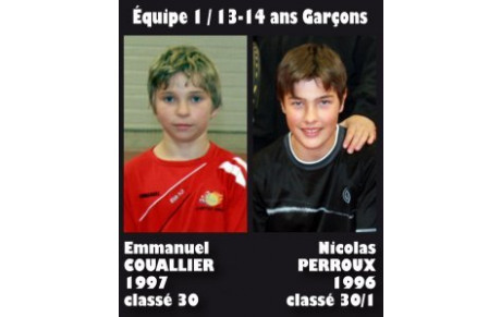 DÉBUT DU CHAMPIONNAT 13-14 ans G. ÉQUIPE 1